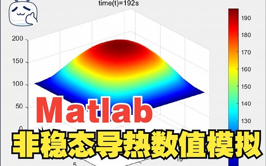 Matlab模拟2D非稳态导热数值解