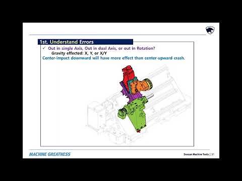 Crashed Turret CONFIRM and REPAIR