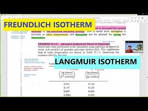 Problem 12.1-1 Equilibrium isotherm for glucose adsorption (Linear law Freundlich Langmuir isotherm)