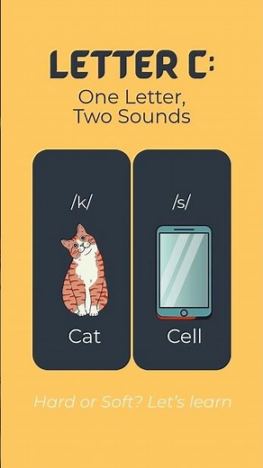 Why Does City Sound Different from Cake? | Soft C vs Hard C Explained #Shorts #englishpronunciation