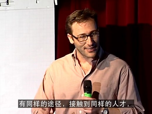 The Golden Circle Theory_黄金圈法则_SimonSinek