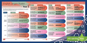 English Jargon Buster: Year 2