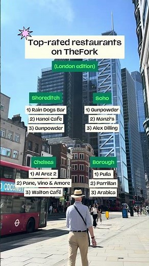 London’s top-rated restaurants on TheFork app