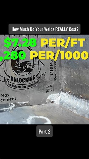Understanding the Real Cost of Welding: A Detailed Analysis