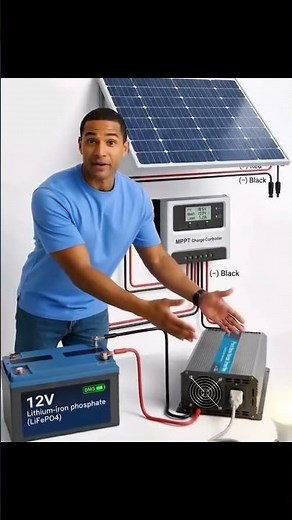 USA Home Solar Setup Explained ☀️⚡