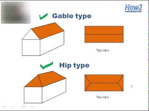 Measure the Surface Area of a Roof
