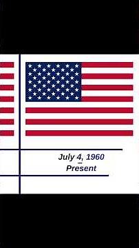 The Evolution of U.S. Flags from 1775 to Today | 250 Years of Change #history #new #usa #flag #top