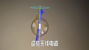 科普知识.核磁共振原理