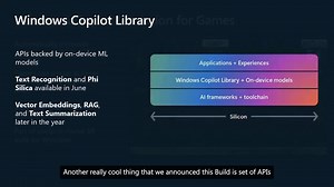 The Windows Copilot Library houses ready-to-use AI APIs, including Phi Silica and Text Recognition, to help developers integrate new experiences into their apps and accelerate AI development 🧠 These AI APIs will become available starting in June, with more coming later in the year! https://msft.it/6181YwhkH | Windows Developer