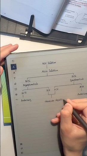 Taking notes on the Remarkable Paper Pro #study #remarkable #notes