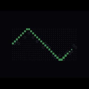 Junior 4-bit Wavetable Synth 【 VST + AU + CLAP 】