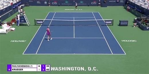Pavlyuchenkova moves past Krueger in Washington opener