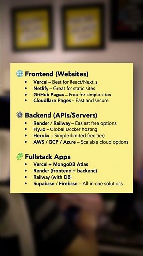 Best Platforms to Deploy Websites & Apps