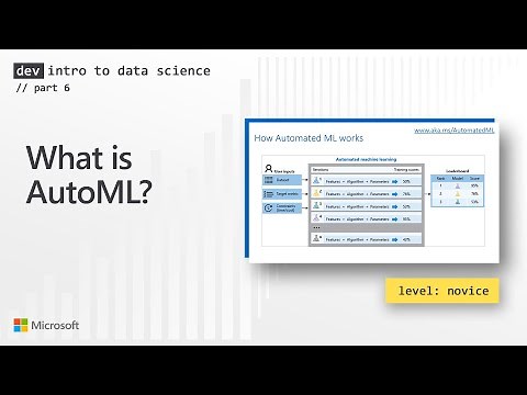What is AutoML? (6 of 28)