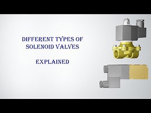 Different types of solenoid valves, |Animation