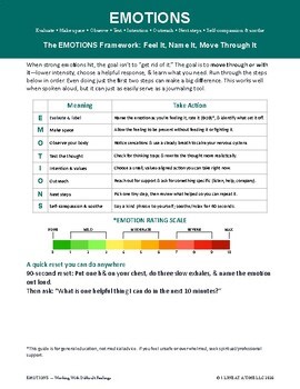 EMOTIONS Framework - Regulation Worksheet