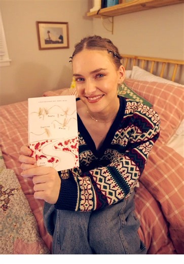 Exploring Love and Heartbreak in Poetry