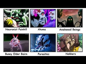 Scariest Creatures in Anime