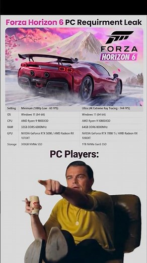 POV: Your PC Can Actually Run FH6 Maxed Out 😈 #forzahorizon6 #pcgaming #meme