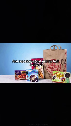 Discovering Big Brands Behind Trader Joe's Products