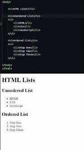 HTML Series – Lesson 7: Lists in HTML