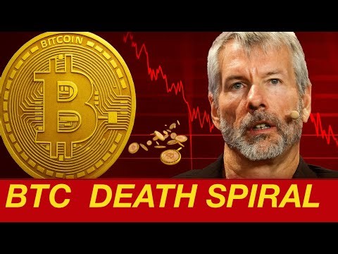 Bitcoin’s Death Spiral Has Started — And Big Banks Are Behind It
