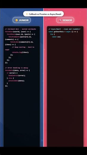 Junior vs Senior Dev: Callback vs Async/Await Explained in 30 Seconds