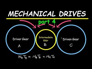 PART 4 MECHANICAL DRIVES REVISION: ENGINEERING SCIENCE N2