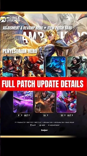 NEW PATCH UPDATE | All Hero & Item BUFFS, NERFS & ADJUSTMENTS | MLBB Update Explained 🔥