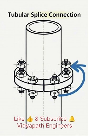 Tubular Splice Connection 😱😱