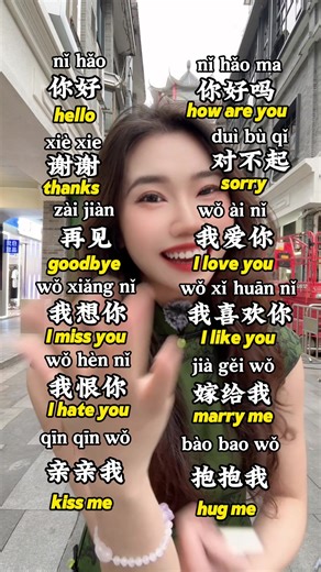 Learn Mandarin Chinese: Essential Phrases and Tips