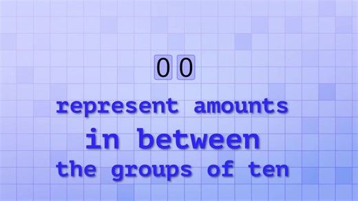 02【搬运】小朋友都能听懂的数学知识Numeracy,mathantics