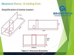 Precast Concrete Footing Design-Industrial Buildings | Step-by-Step Guide (AS Standards)