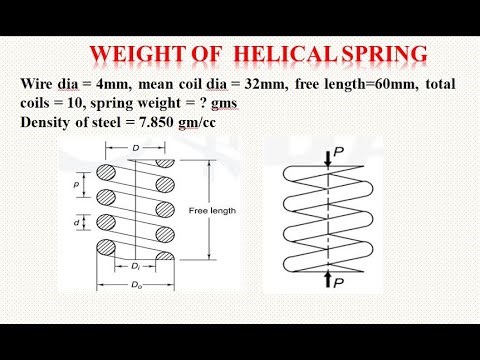 How to calculate the weight of helical spring
