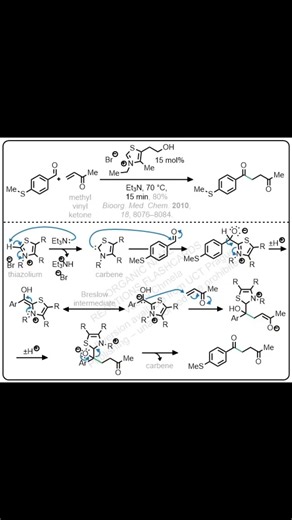 Stetter reaction #chemistrypage #chemistry #scienceandeducation #organicchemistry