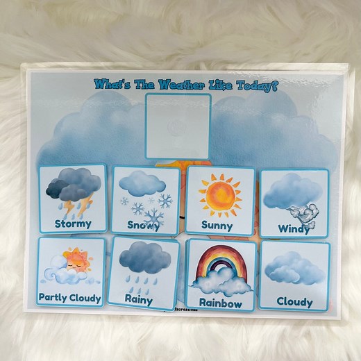 Weather Chart Printable - Weather Chart for Preschool - Today's Weather - Weather Chart - Circle Time Printable - Circle Time Activity - Etsy