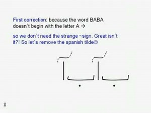 an introduction to farsi alphabet 1, how to write water and father (dad) in farsi,