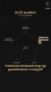 Napi falat - A tanuló szervezet