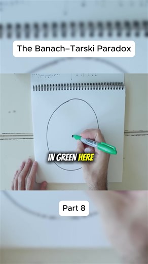 Exploring Interesting Scientific Paradoxes in Math