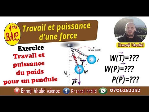 Work and power of a force in the case of a simple pendulum