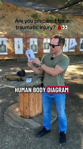 Does your range kit include a trauma kit??