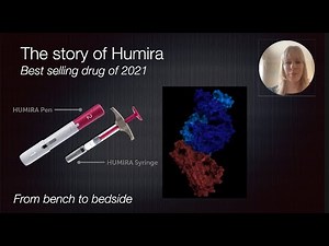 Development of Humira (adalimumab) - monoclonal antibody manufacturing with bioreactor technology