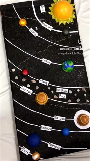 Giant Solar System Working Model