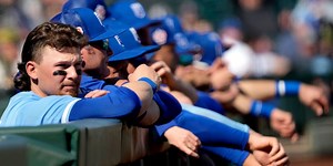 Spring FAQ: When do Royals open camp?