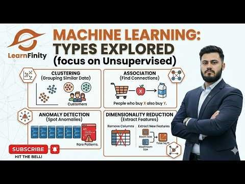 Types of Machine Learning for beginners | Unsupervised Learning Explained| Lec-2 Part-2