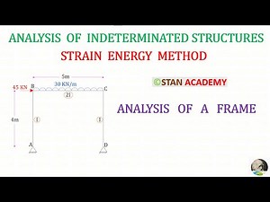 Strain Energy Method - Analysis of Frames - Problem No 3