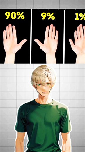 #quiz #braintest #education #game #gk #mindbendingquiz #puzzle #quiztime #riddle #itsm