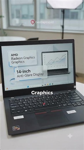 Reliable & Compact Workhorse!Lenovo ThinkPad L14💻
