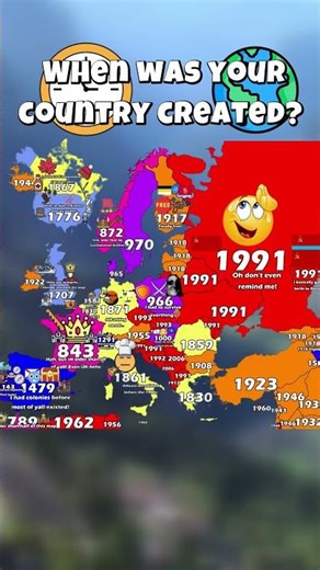 the numbers are insane! #europe #mapping #geo #geography #mapper #countryballs #edit #cool