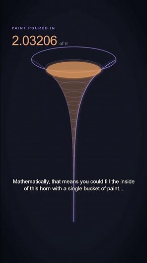 Gabriel's Horn(The Gabe horn😆) Paradox- The Shape That Holds Infinite Paint and breaks Physics📯#math